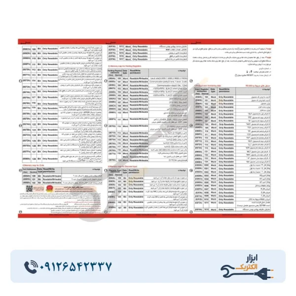 سوپر کنترل موتور شیوا امواج مدل MCBN-485 - Image 4