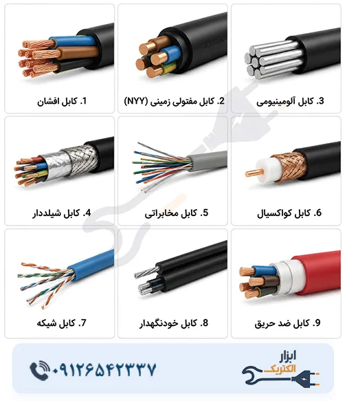 انواع کابل برق