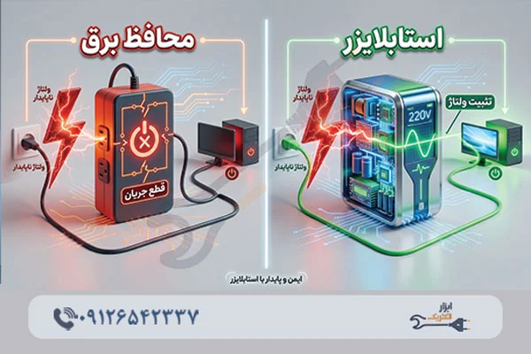 تفاوت ترانس برق با محافظ برق چیست؟
