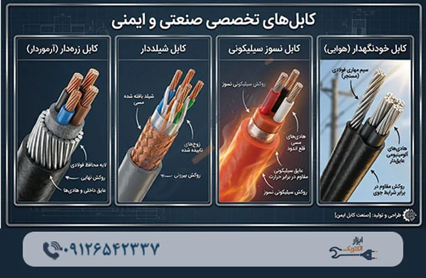 کابل‌های تخصصی صنعتی و ایمنی